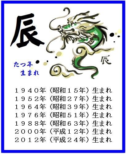 龍年 天干|辰年（たつどし） – 年齢・干支早見表